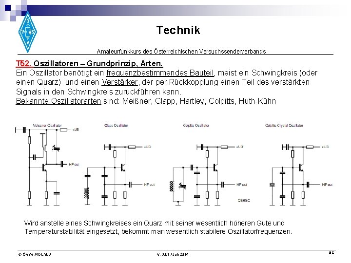 Technik Amateurfunkkurs des Österreichischen Versuchssenderverbands T 52. Oszillatoren – Grundprinzip, Arten. Ein Oszillator benötigt