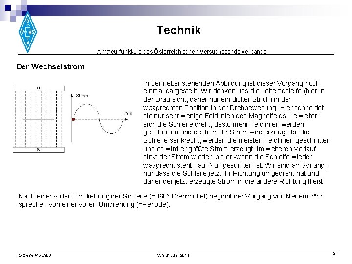 Technik Amateurfunkkurs des Österreichischen Versuchssenderverbands Der Wechselstrom In der nebenstehenden Abbildung ist dieser Vorgang