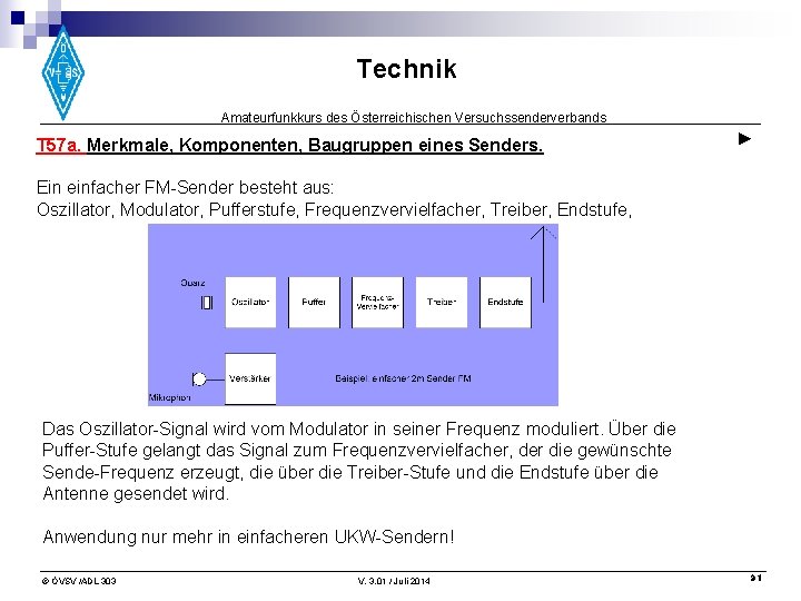 Technik Amateurfunkkurs des Österreichischen Versuchssenderverbands T 57 a. Merkmale, Komponenten, Baugruppen eines Senders. ►