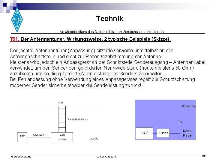 Technik Amateurfunkkurs des Österreichischen Versuchssenderverbands T 61. Der Antennentuner, Wirkungsweise, 2 typische Beispiele (Skizze).