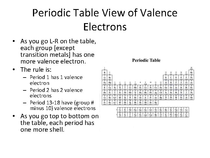 Periodic Table View of Valence Electrons • As you go L-R on the table,
