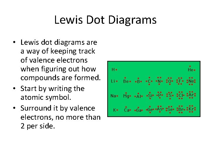 Lewis Dot Diagrams • Lewis dot diagrams are a way of keeping track of