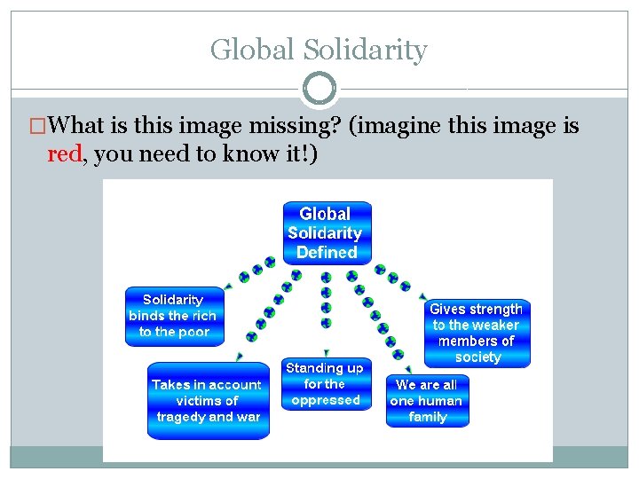 Global Solidarity �What is this image missing? (imagine this image is red, you need