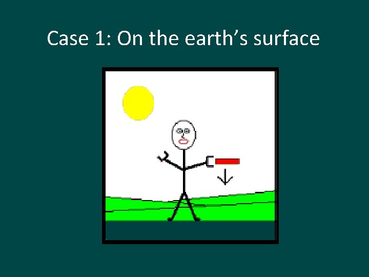 Case 1: On the earth’s surface 