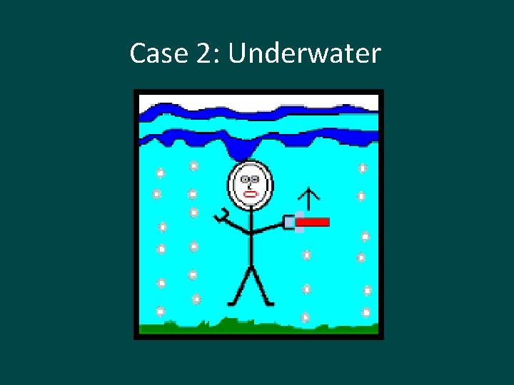 Case 2: Underwater 