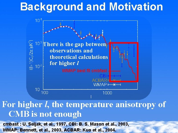 Background and Motivation There is the gap between observations and theoretical calculations for higher