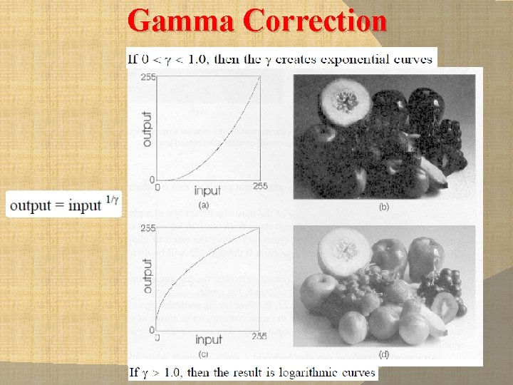 Gamma Correction 