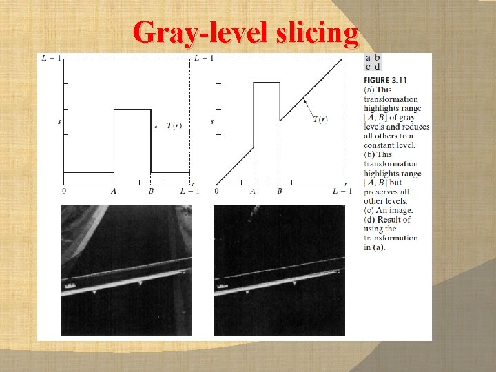 Gray-level slicing 