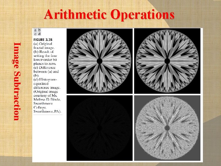 Arithmetic Operations Image Subtraction 