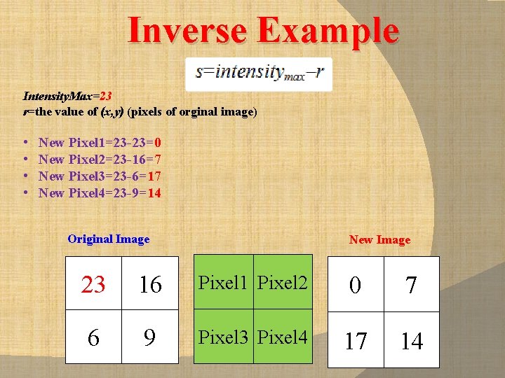 Inverse Example Intensity. Max=23 r=the value of (x, y) (pixels of orginal image) •