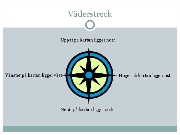 Väderstreck Uppåt på kartan ligger norr Vänster på kartan ligger väst Neråt på kartan