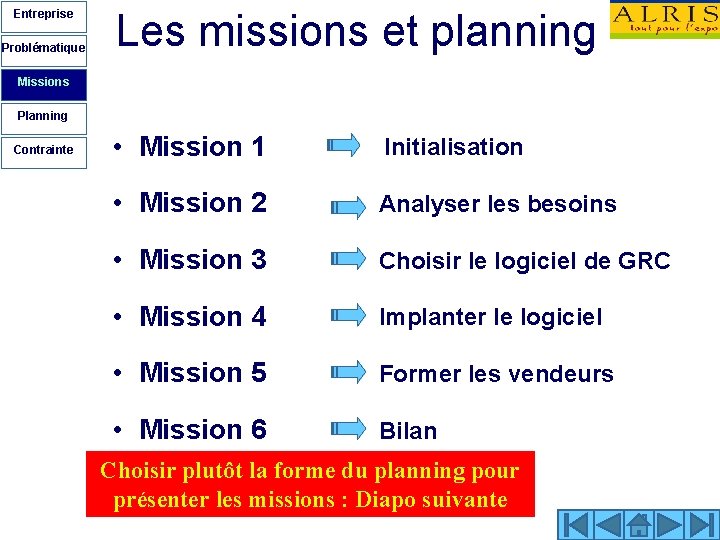 Entreprise Problématique Les missions et planning Missions Planning Contrainte • Mission 1 Initialisation •