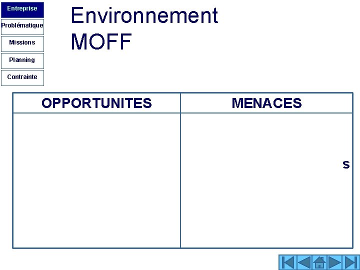 Entreprise Problématique Missions Environnement MOFF Planning Contrainte OPPORTUNITES - Innovation produits - Marché (PACA)