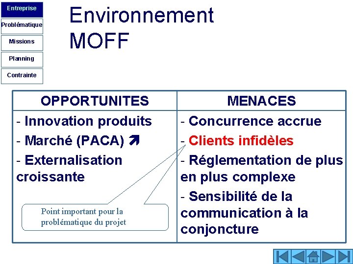 Entreprise Problématique Missions Environnement MOFF Planning Contrainte OPPORTUNITES - Innovation produits - Marché (PACA)