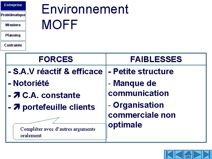 Entreprise Problématique Missions Environnement MOFF Planning Contrainte FORCES - S. A. V réactif &