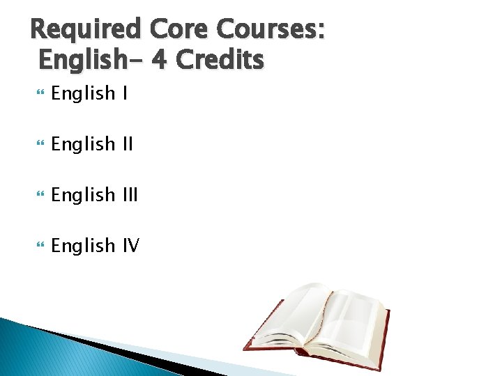 Required Core Courses: English- 4 Credits English III English IV 