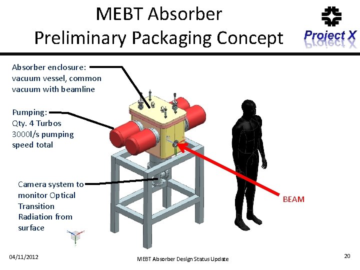 MEBT Absorber Preliminary Packaging Concept Absorber enclosure: vacuum vessel, common vacuum with beamline Pumping: