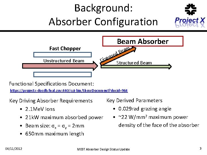 Background: Absorber Configuration Fast Chopper Unstructured Beam Absorber se o p s Di eam