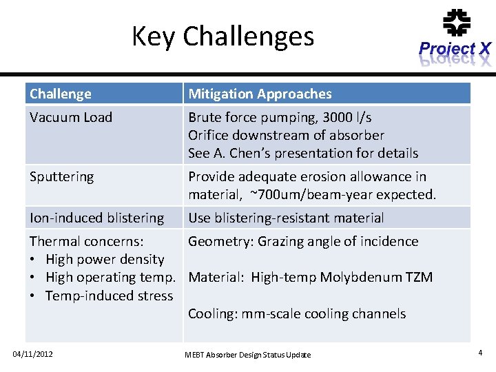 Key Challenges Challenge Mitigation Approaches Vacuum Load Brute force pumping, 3000 l/s Orifice downstream