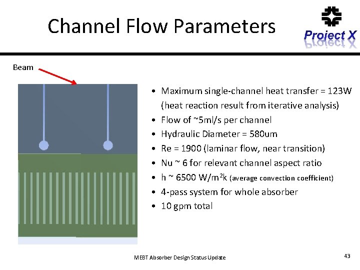 Channel Flow Parameters Beam • Maximum single-channel heat transfer = 123 W (heat reaction