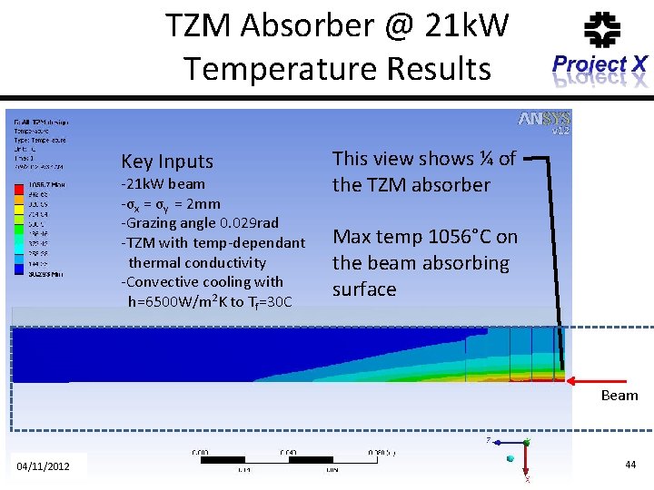 TZM Absorber @ 21 k. W Temperature Results Key Inputs -21 k. W beam