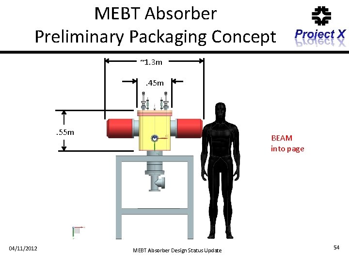 MEBT Absorber Preliminary Packaging Concept ~1. 3 m. 45 m . 55 m 04/11/2012