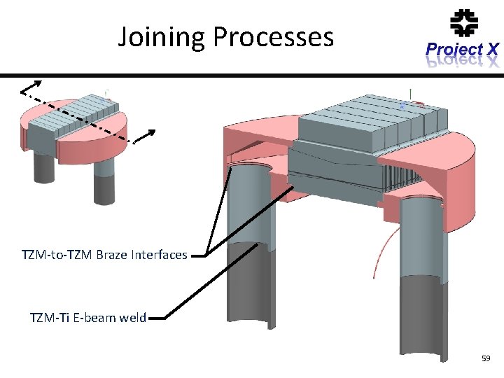 Joining Processes TZM-to-TZM Braze Interfaces TZM-Ti E-beam weld 59 