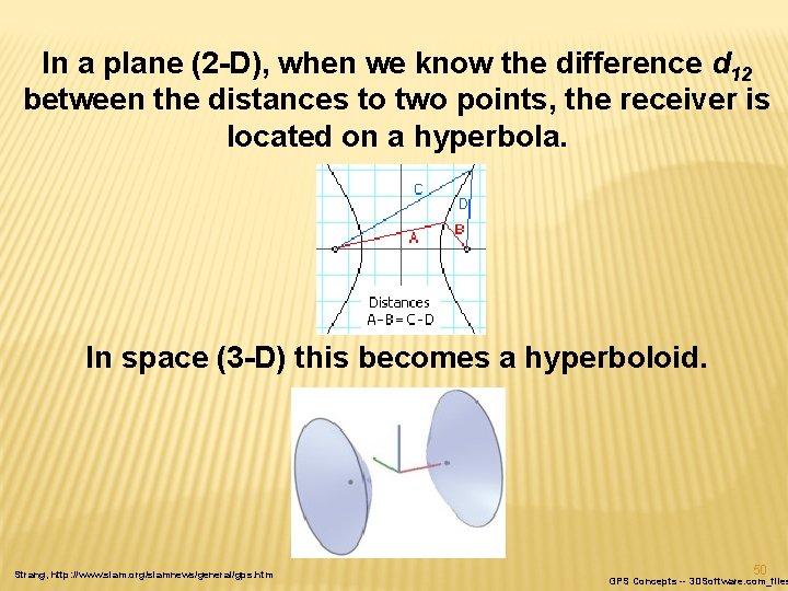 In a plane (2 -D), when we know the difference d 12 between the