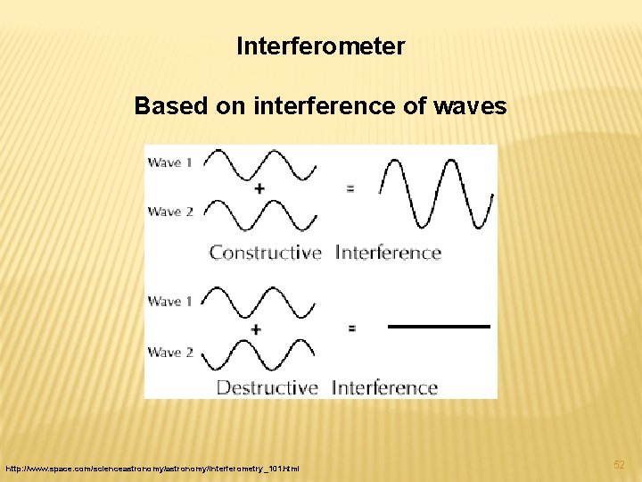 Interferometer Based on interference of waves http: //www. space. com/scienceastronomy/interferometry_101. html 52 