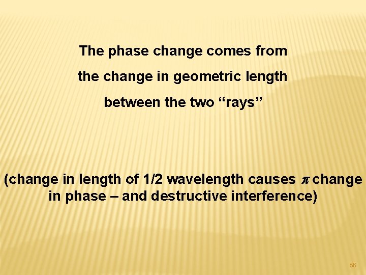 The phase change comes from the change in geometric length between the two “rays”