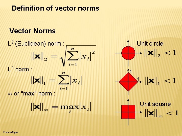 Definition of vector norms Vector Norms L 2 (Euclidean) norm : L 1 norm