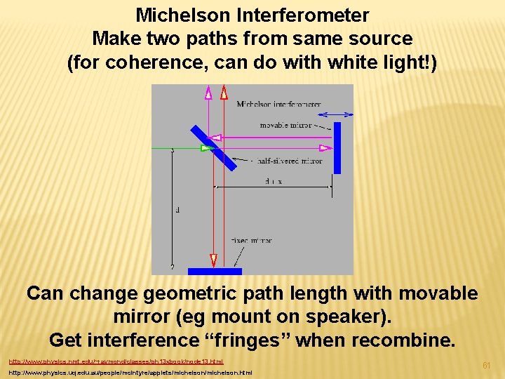 Michelson Interferometer Make two paths from same source (for coherence, can do with white