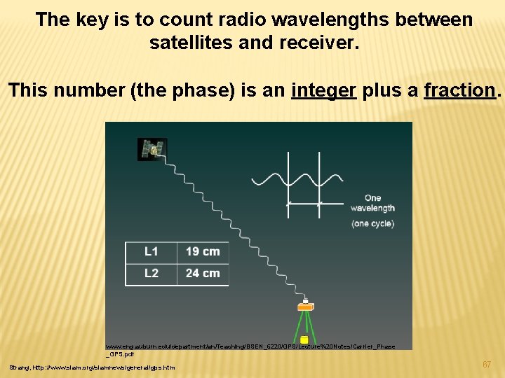 The key is to count radio wavelengths between satellites and receiver. This number (the