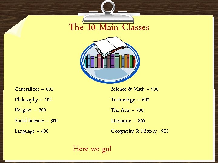 The 10 Main Classes Generalities – 000 Philosophy – 100 Religion – 200 Social