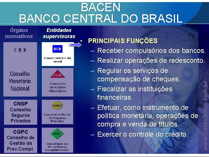 BACEN BANCO CENTRAL DO BRASIL CNSP Conselho Seguros Privados CGPC Conselho de Gestão da