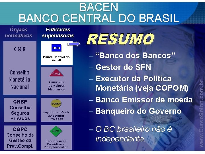 BACEN BANCO CENTRAL DO BRASIL CNSP Conselho Seguros Privados CGPC Conselho de Gestão da