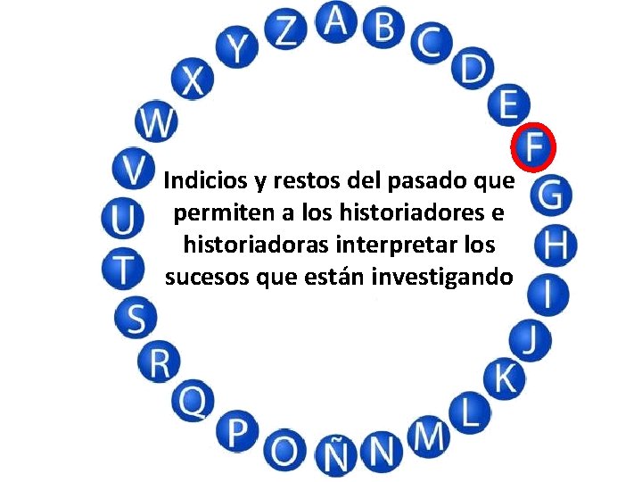 Indicios y restos del pasado que permiten a los historiadores e historiadoras interpretar los