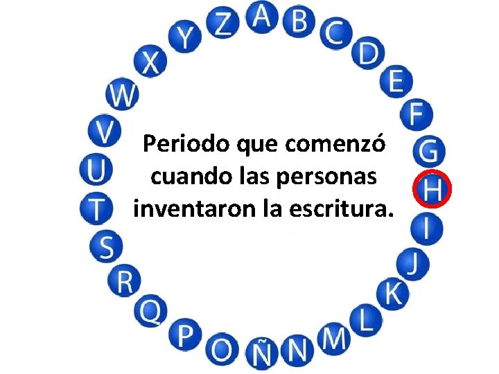 Periodo que comenzó cuando las personas inventaron la escritura. 