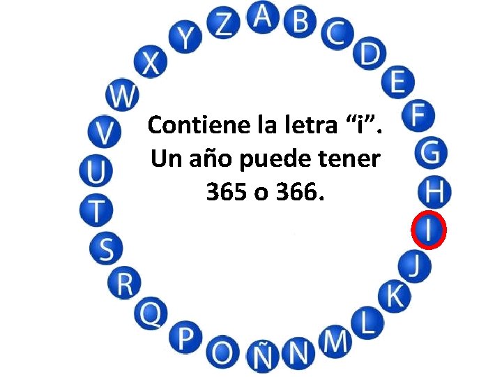 Contiene la letra “i”. Un año puede tener 365 o 366. 