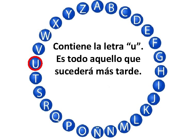 Contiene la letra “u”. Es todo aquello que sucederá más tarde. 