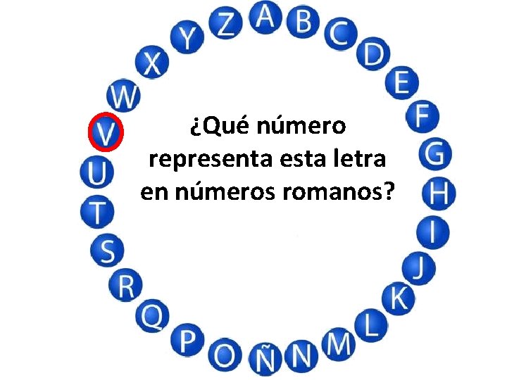 ¿Qué número representa esta letra en números romanos? 