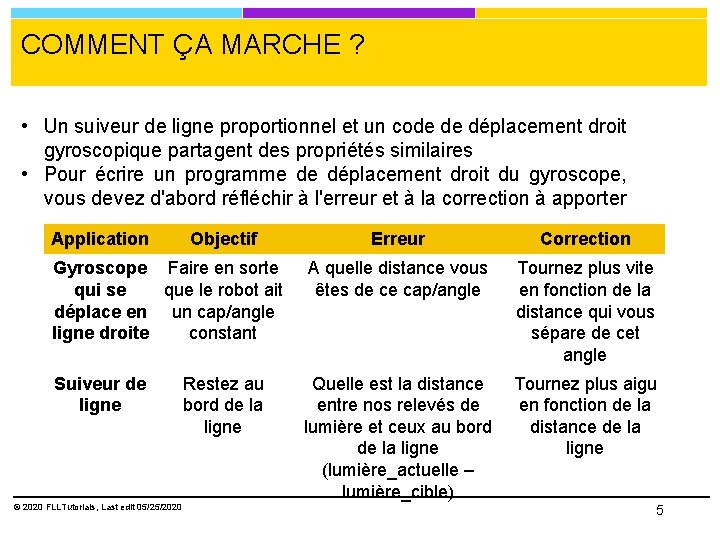 COMMENT ÇA MARCHE ? • Un suiveur de ligne proportionnel et un code de