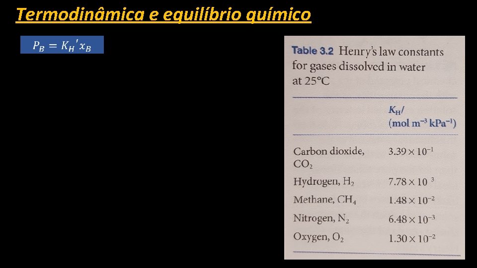 Termodinâmica e equilíbrio químico 