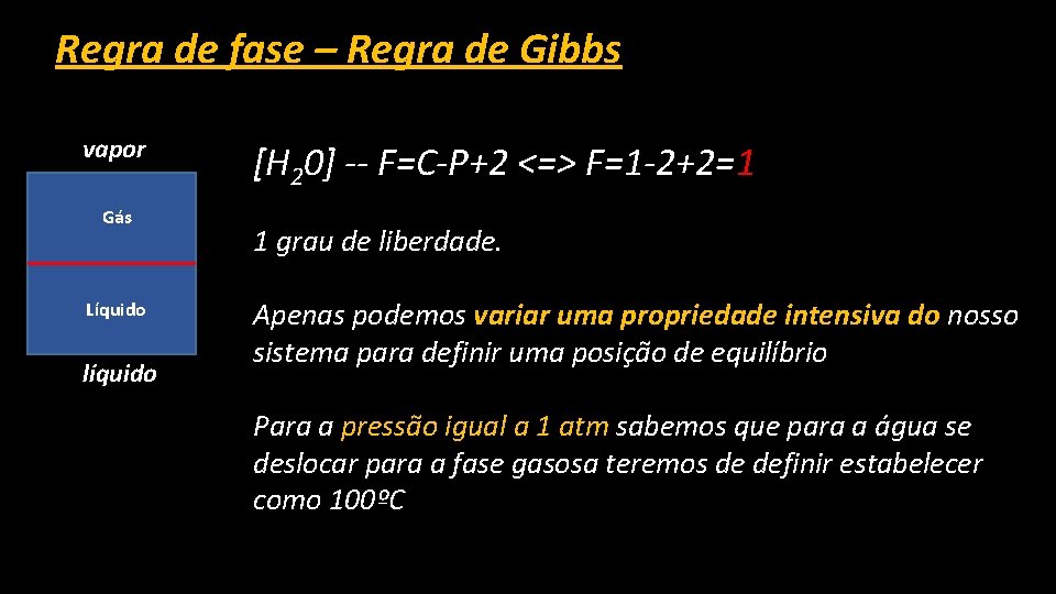 Regra de fase – Regra de Gibbs vapor Gás Líquido líquido [H 20] --
