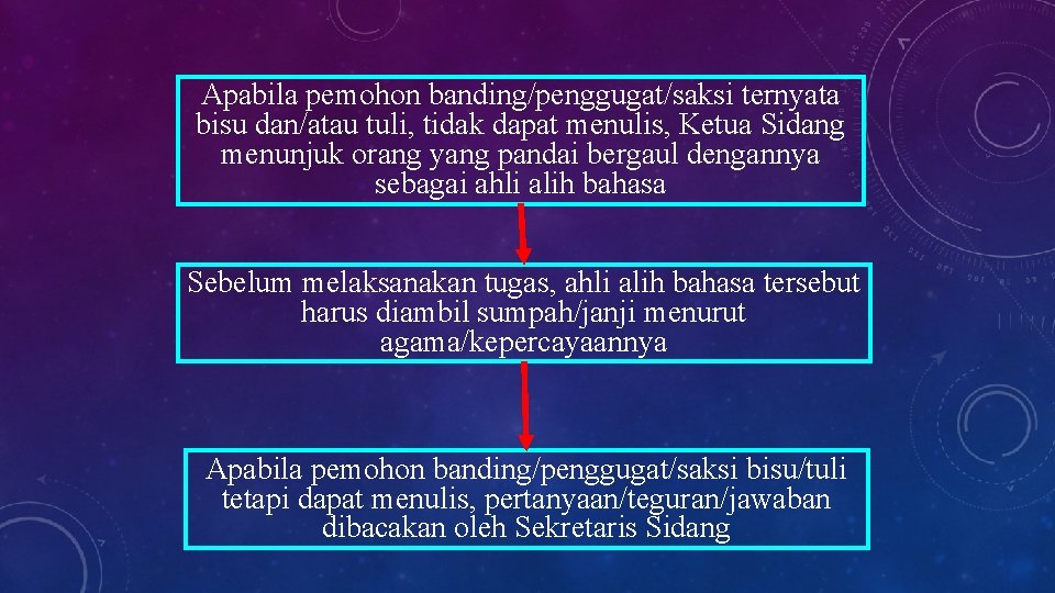 Apabila pemohon banding/penggugat/saksi ternyata bisu dan/atau tuli, tidak dapat menulis, Ketua Sidang menunjuk orang