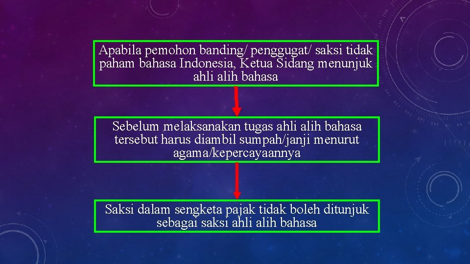 Apabila pemohon banding/ penggugat/ saksi tidak paham bahasa Indonesia, Ketua Sidang menunjuk ahli alih