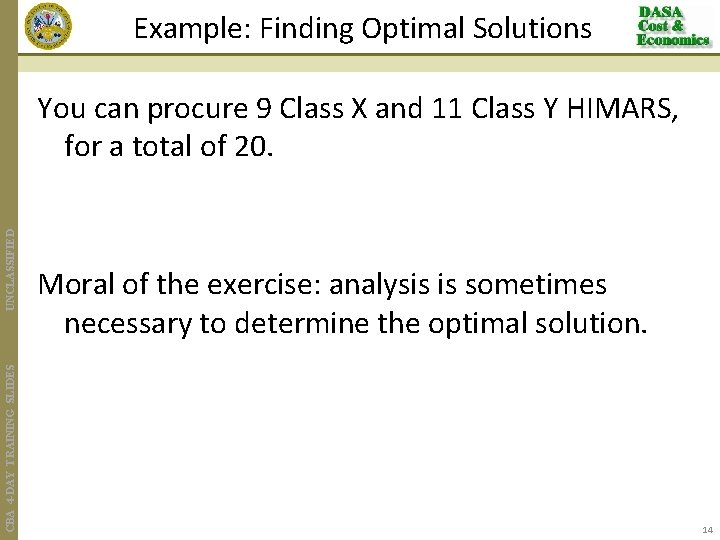 Example: Finding Optimal Solutions CBA 4 -DAY TRAINING SLIDES UNCLASSIFIED You can procure 9
