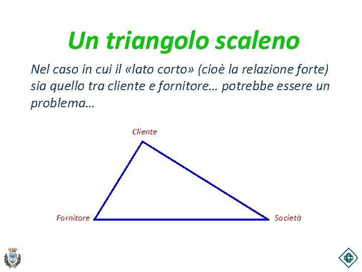 Un triangolo scaleno Nel caso in cui il «lato corto» (cioè la relazione forte)