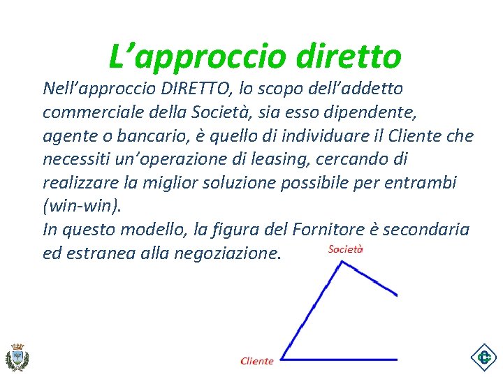 L’approccio diretto Nell’approccio DIRETTO, lo scopo dell’addetto commerciale della Società, sia esso dipendente, agente