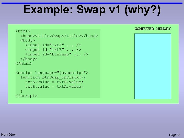 Example: Swap v 1 (why? ) Mark Dixon Page 21 